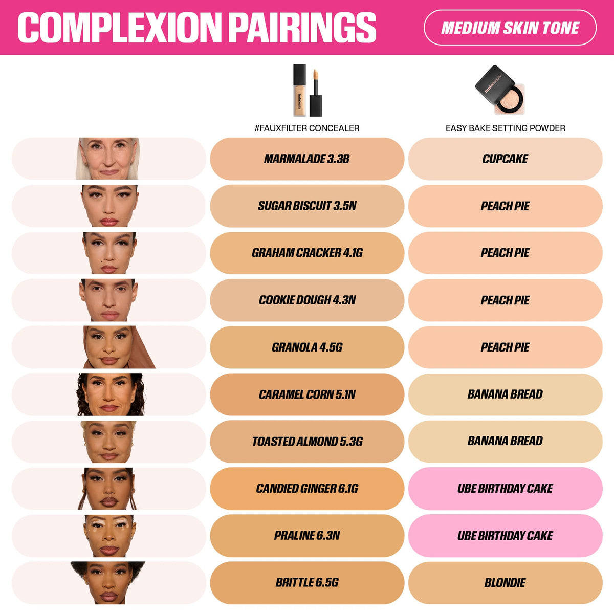 Mini #FauxFilter Luminous Matte Liquid Concealer