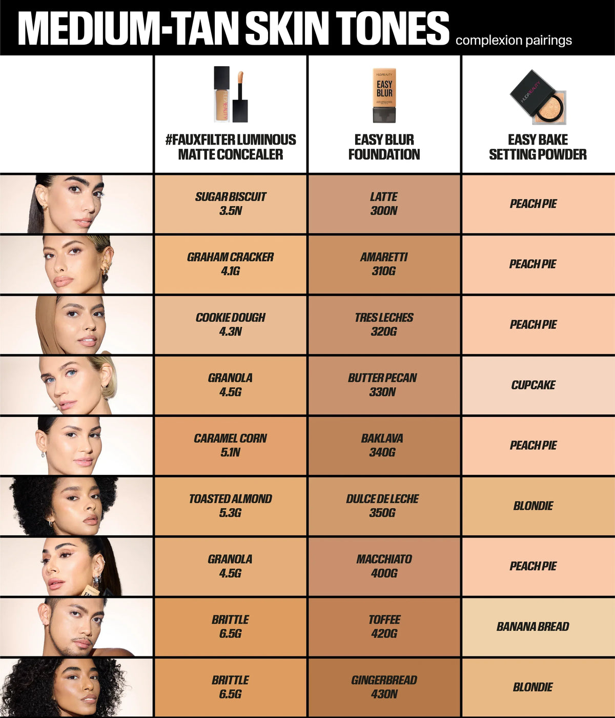 Easy Blur Natural Airbrush Foundation with Niacinamide